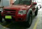 2009 Ford Ranger 4x2 Automatic for sale -0