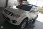 Mitsubishi Montero 2015 SUV for Sale-5