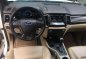 2016 Ford Everest 2.2 titanium diesel automatic ( Montero Fortuner mux-7