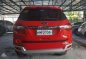 Ford Everest Trend 2016 Model DivenRides-3