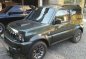 2016 Suzuki Jimny AT​ For sale -2