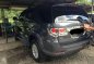 Toyota Fortuner 2012 for sale-1