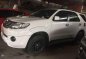 2015 Toyota Fortuner for sale-0