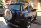 Toyota Rav 4 1996 Model FOR SALE-0