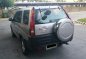 Honda CR-V 2003 for sale-7