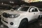 2015 TOYOTA Fortuner 2.4G 4x2 TRD Set Up Manual White-0