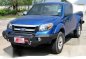 Mitsubishi RANGER 2015 Very Fresh For Sale -0