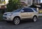 2011 Toyota Fortuner G​ For sale -0