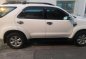FOR SALE Toyota Fortuner-6