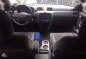 Honda CRV 1999 AT​ For sale -7