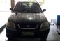 2002 HONDA Crv automatic FOR SALE-0