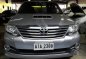 Toyota Fortuner 2015 For sale -7