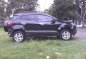 Ford Ecosport 2016 for sale-2