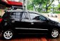 2017 Toyota Wigo Automatic​ For sale -0