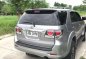 2015 Toyota Fortuner V FOR SALE-3