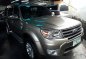 Well-kept Ford Everest 2012 AT for sale-0