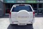 2015 Suzuki Grand Vitara AT For Sale -2