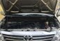 2015 TOYOTA FORTUNER G FOR SALE!!!-9