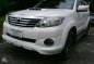 2015 Toyota Fortuner for sale-1