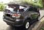 2014 Toyota Fortuner for sale-1