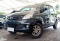 2015 Toyota Avanza for sale-5