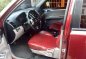 Mitsubishi Montero Sport 2010 for sale-7