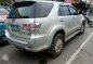 Toyota Fortuner For Sale-7