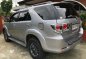 Toyota Fortuner G manual 2015 model-3