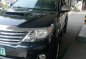 2013 Model Toyota Fortuner 20,001 to 30,000 Mileage-1