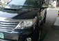 2013 Model Toyota Fortuner 20,001 to 30,000 Mileage-0