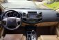 2014 TOYOTA FORTUNER V Automatic Transmission-5