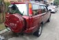 Honda CRV 1999 model for sale -2