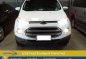 2015 Ford Ecosport Trend Automatic FOR SALE-0