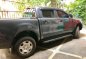 Ford Ranger  2017 Model For Sale-1