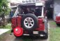 Wrangler Jeep 2000 Red SUV For Sale -2