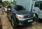 Ford Everest 2013 for sale-0