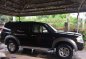 For sale 2007 Ford Everest Cold aircon-0