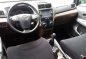 2018 Toyota Avanza 1.5G Manual Transmission-6