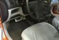 2005 Kia Picanto lx good running cond-8