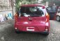 2016 Kia Picanto Red Fresh For Sale -6