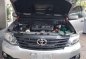 2015 Toyota Fortuner 1.2M Neg 2.5 V FOR SALE-5