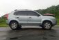 SELLING Hyundai Tucson diesel 2006-6