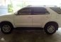 TOYOTA Fortuner G 2014 model Newly Registered-8