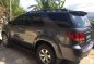 Toyota Fortuner G 2006 Automatic Transmission-0