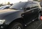 2014 Mitsubishi Montero GLX MT DSL for sale-2