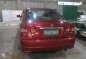 2004 Honda Civic VTEC VTi Financing Ok 40 to 50 DP-1