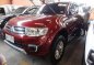 Mitsubishi Montero 2015 for sale-0