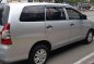 2015 Toyota Innova for sale-5