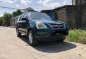 Honda Cr-V 2003 for sale-1