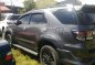 Toyota Fortuner G Manual 2015 Model-3